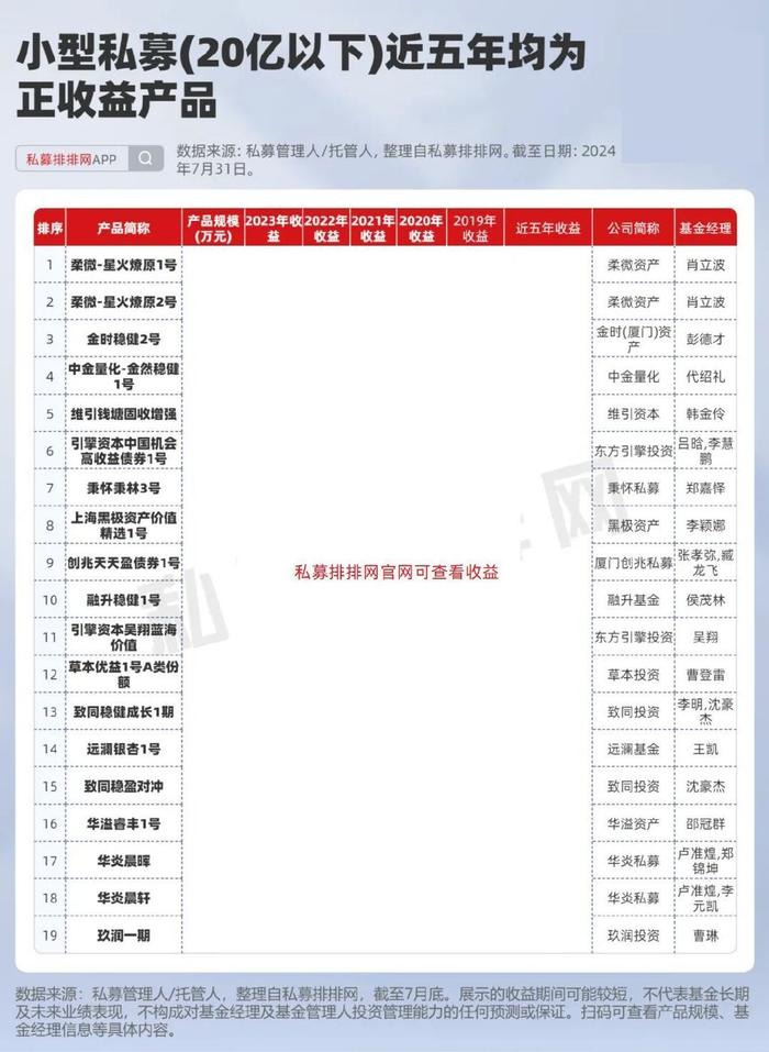 澳门三肖三码三期凤凰,收益成语分析落实_XR22.163