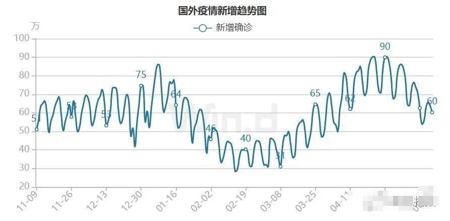 夏未夜微凉 第4页