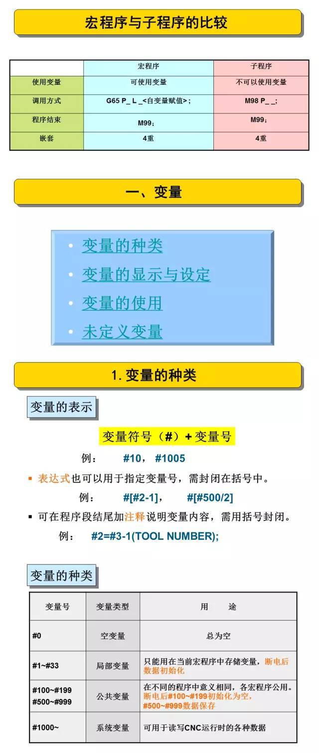 新澳资料免费,快速解析响应策略_BT45.48