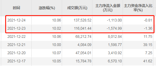 延华智能重组重塑科技力量，引领行业变革新动态