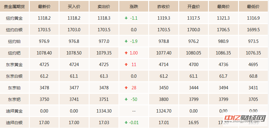 2024年12月7日 第5页