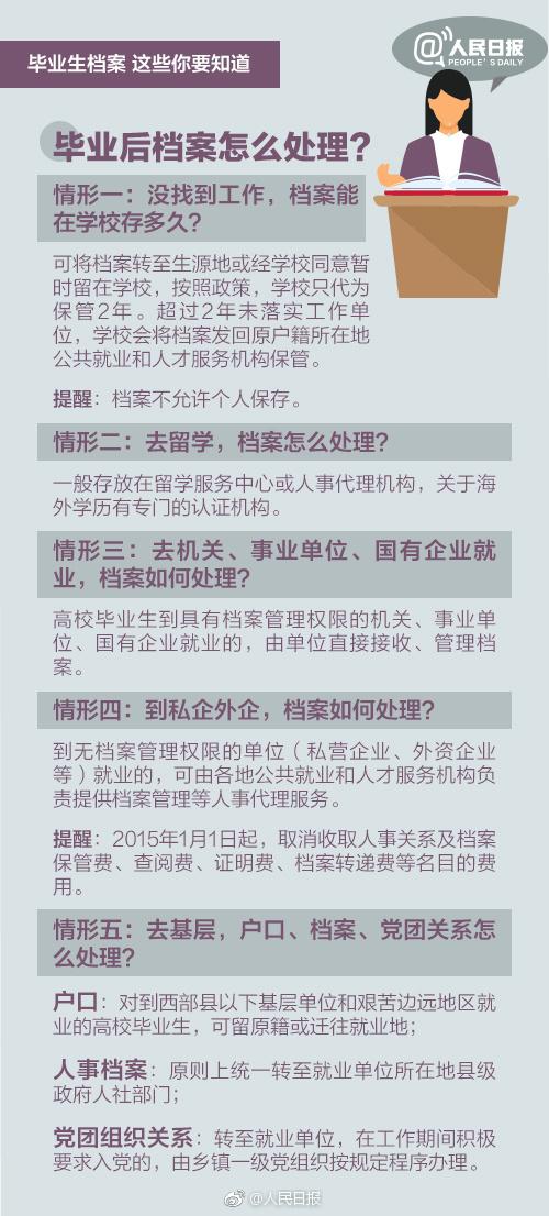 新奥彩天天开奖资料免费查询,决策资料解释落实_3673.949