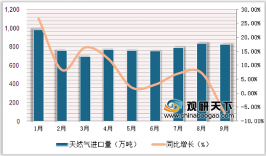 2024年新奥正版资料免费大全,市场趋势方案实施_Notebook73.423