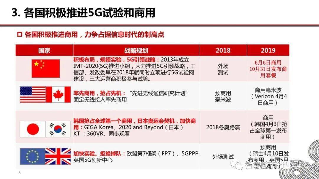 新澳门内部码10码网站,持久性策略设计_10DM77.242