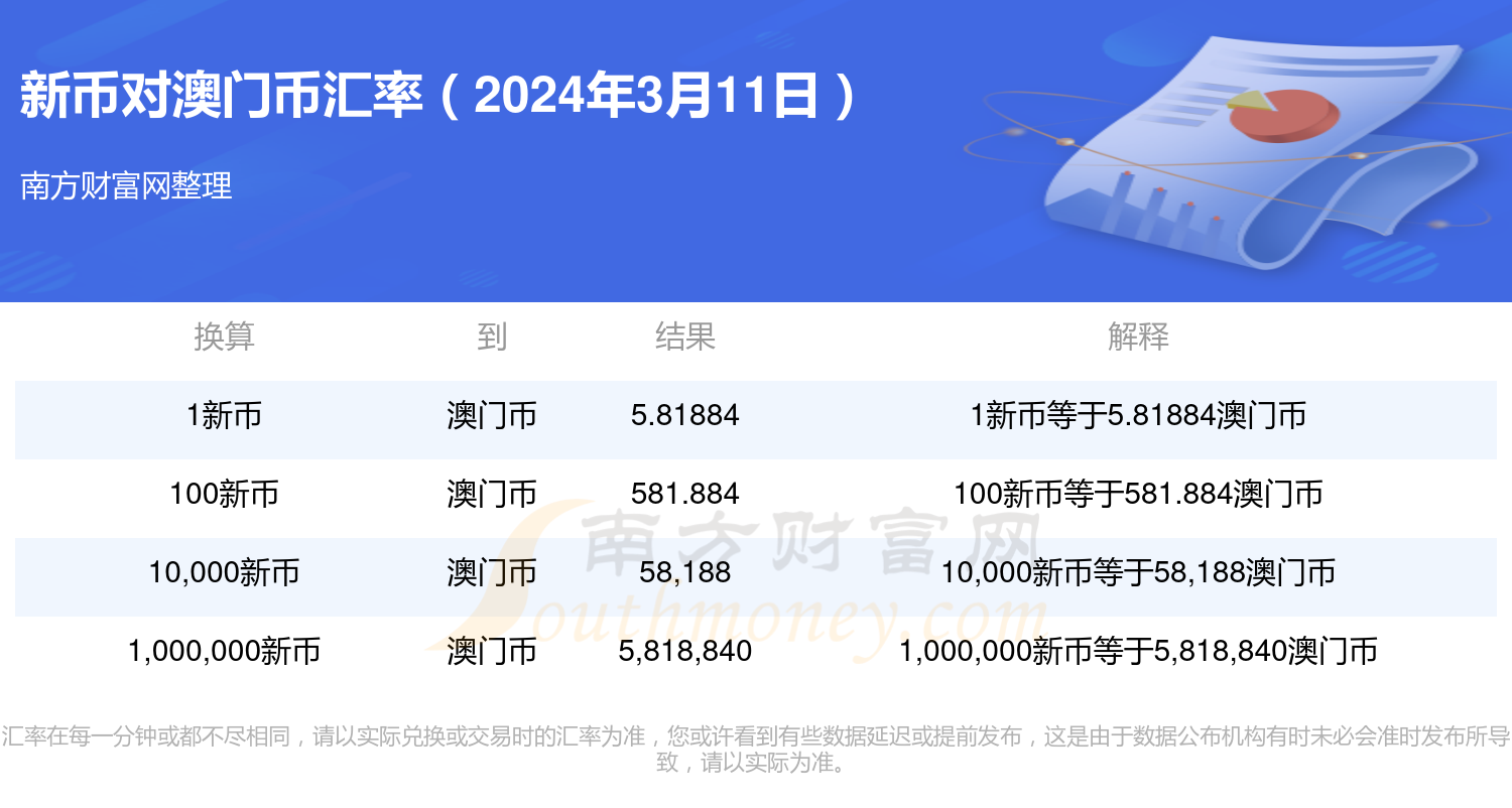 新澳门2024今晚开码公开,实践研究解析说明_Prestige10.761