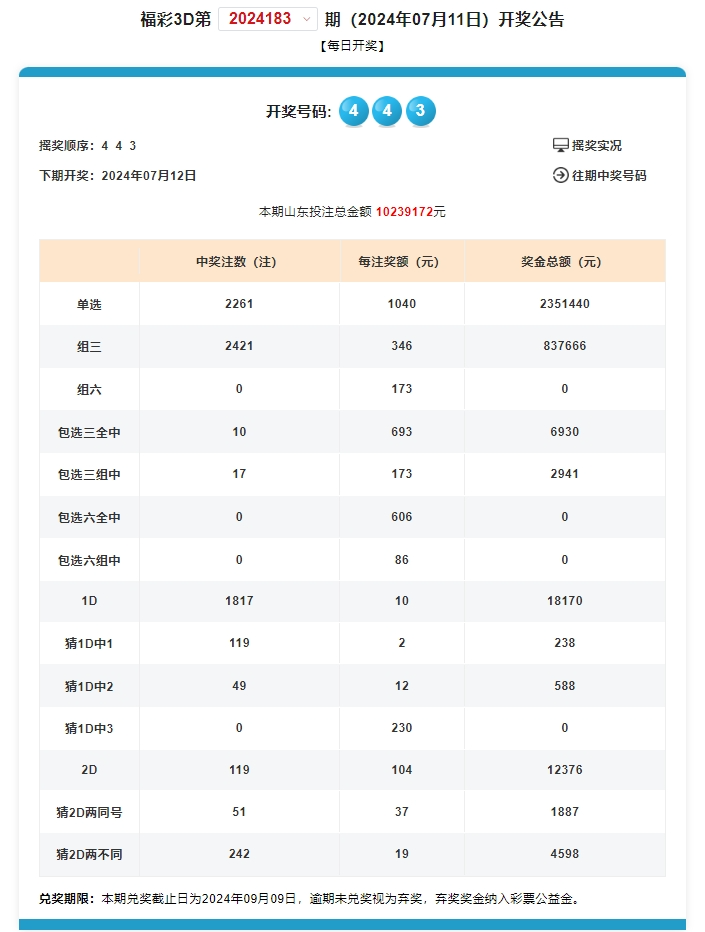 奥门开奖结果+开奖记录2024年资料网站,可靠操作策略方案_定制版59.679