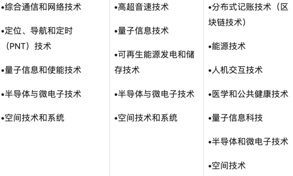 新澳资料大全正版2024金算盘,新兴技术推进策略_试用版7.236