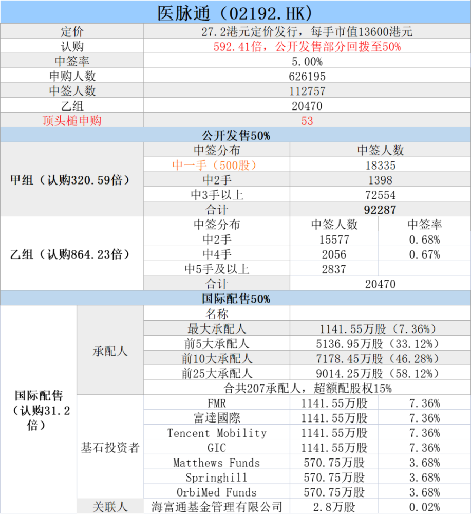 2024年12月8日 第69页