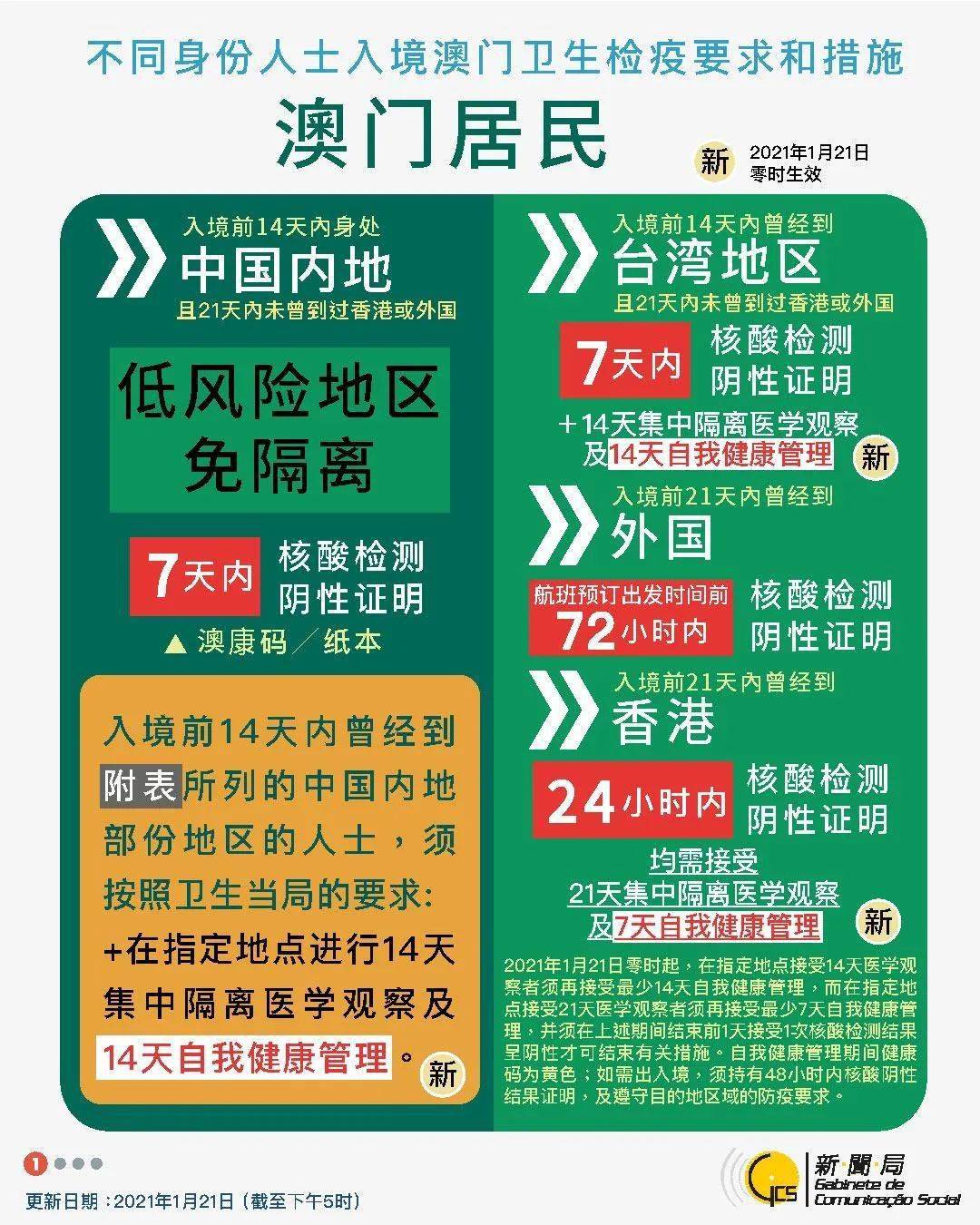 2024新奥历史开奖结果查询澳门六,可靠设计策略解析_黄金版41.758