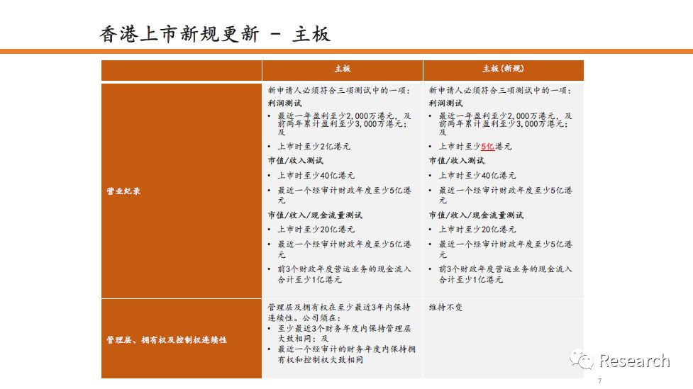 2024香港历史开奖记录,实效性解析解读_HDR78.885