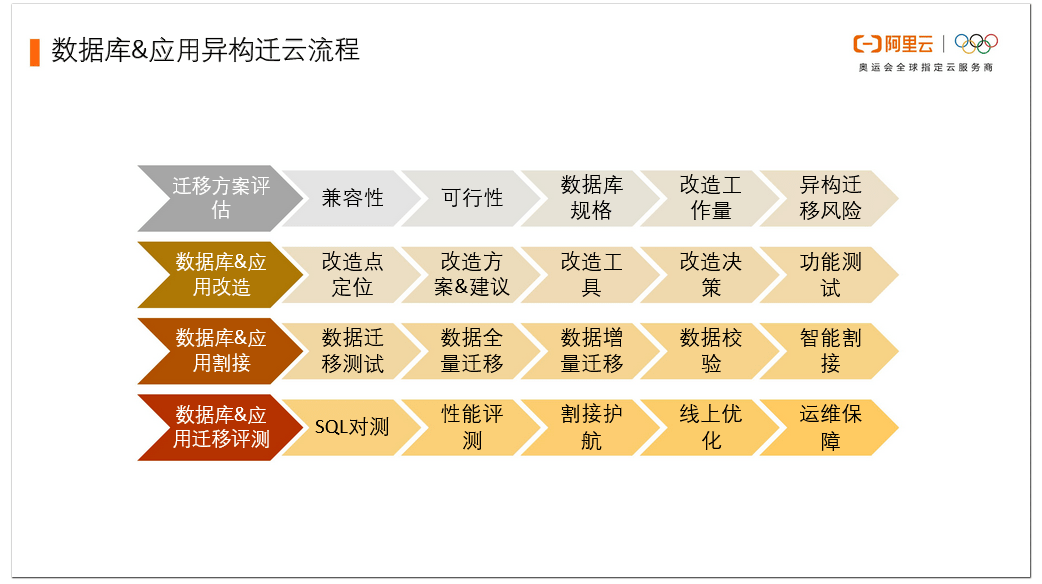 2024澳门濠江论坛,数据整合实施方案_旗舰版68.731