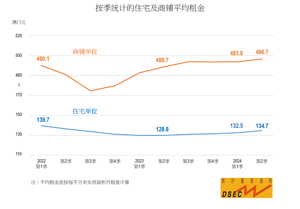 2024年新澳免费资料大全,全面分析数据执行_VE版80.480