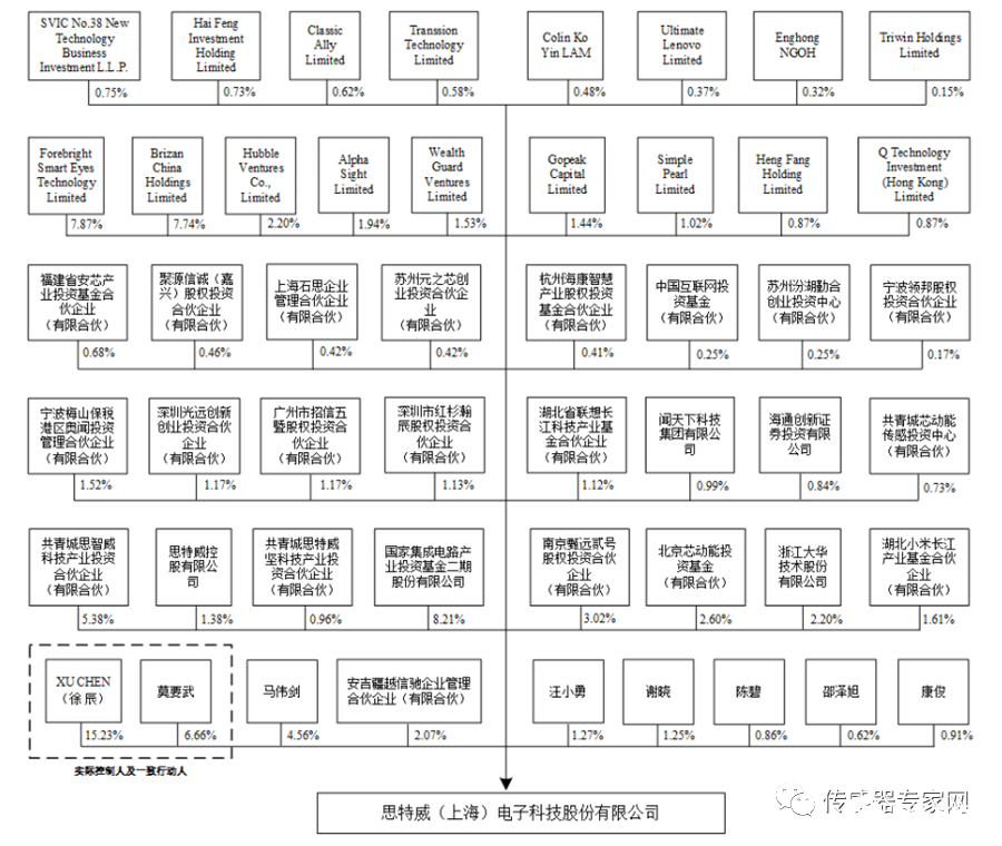 77777788888王中王中特亮点,最新核心解答定义_创新版25.132