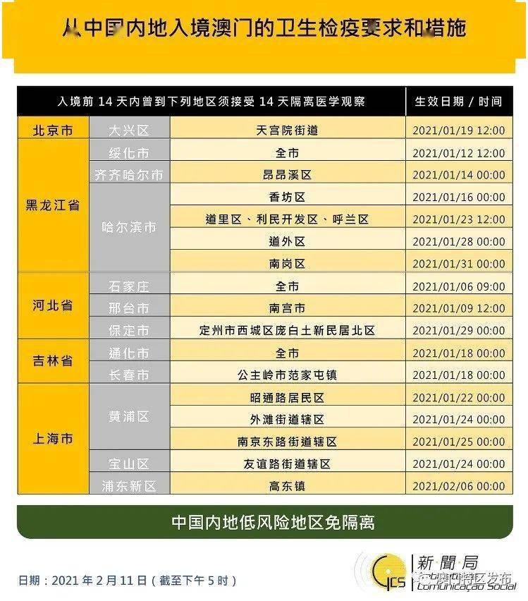 澳门六开奖结果2024开奖记录今晚直播,快速方案执行_专业版2.266