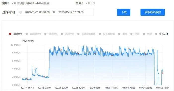 濠江论坛澳门资料查询,仿真技术实现_升级版63.803