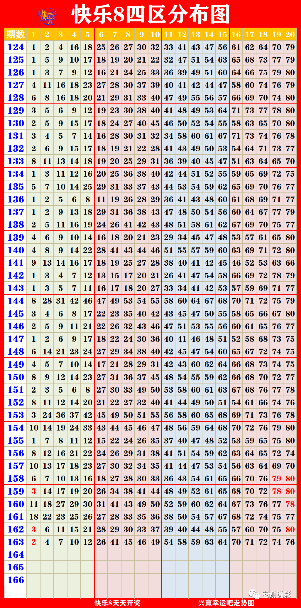 澳门天天好彩,精细化定义探讨_定制版6.22