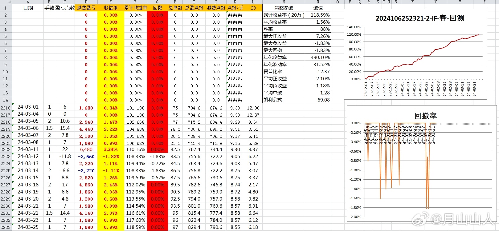 2024新澳开奖记录,深入数据应用执行_HarmonyOS78.166