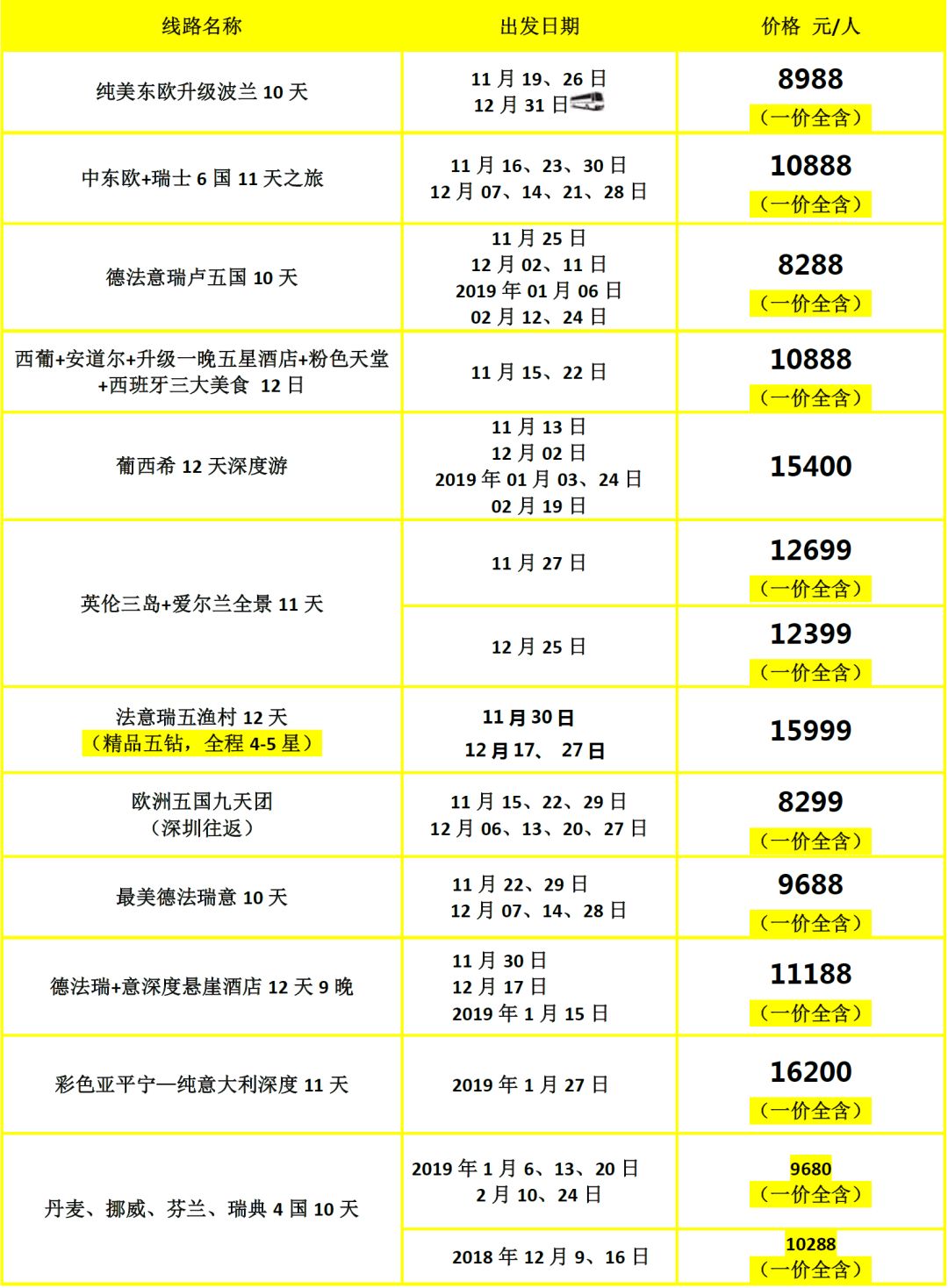 2024年澳门天天彩正版免费大全,灵活操作方案_LE版36.60