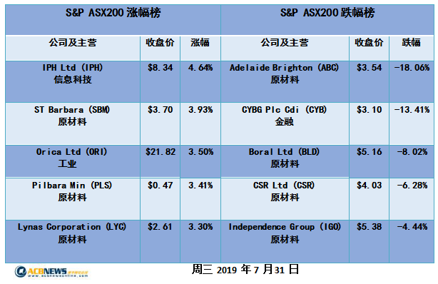 2024新澳历史开奖,实效设计策略_进阶版45.275