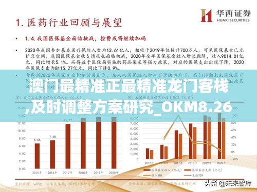 新澳门最精准正最精准龙门2024资,数据分析驱动设计_FHD86.884