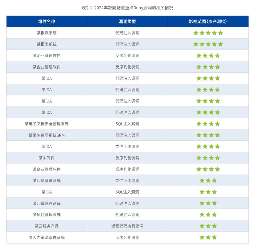 2024澳门开码,可靠性方案操作_NE版36.56