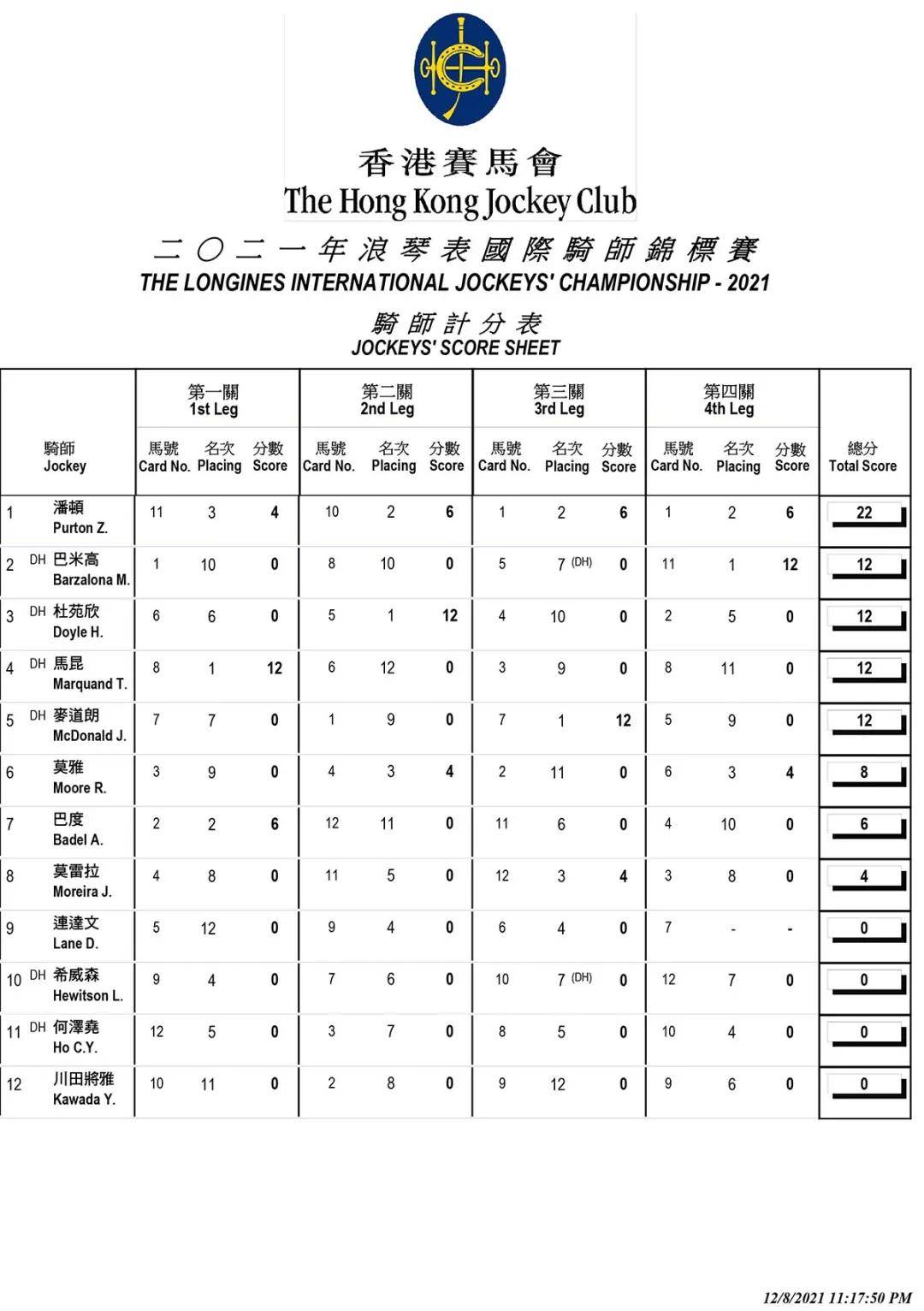 香港马会综合资料,高速方案解析响应_zShop23.335