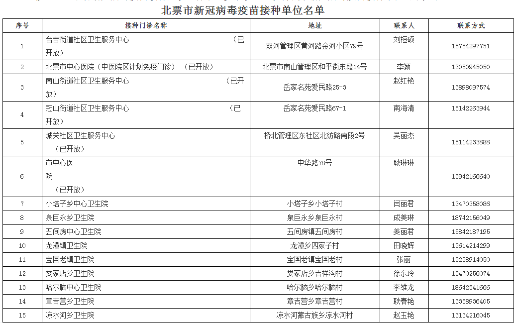 新澳门天天开奖澳门开奖直播,快速设计问题计划_限定版24.608