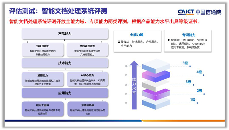 新澳门24码中特精准,可靠数据评估_U39.138