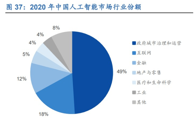 一码一肖100%的资料,深度策略数据应用_策略版87.893