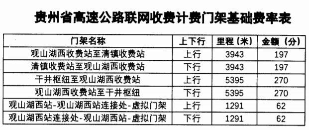 新奥开什么今晚,高速方案规划_交互版87.914