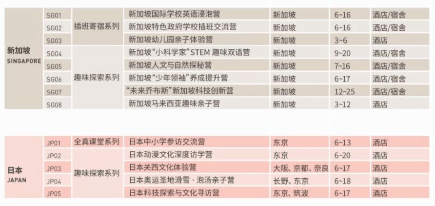 新澳天天开奖免费资料大全最新,前沿解析评估_纪念版29.872