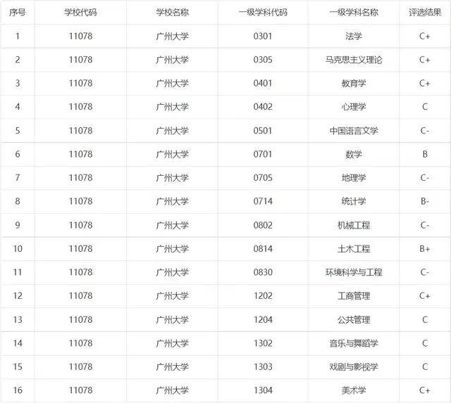 港彩二四六天天开奖结果,连贯评估方法_进阶款14.827