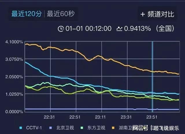 黄大仙三肖三码必中,深层执行数据策略_MR30.289