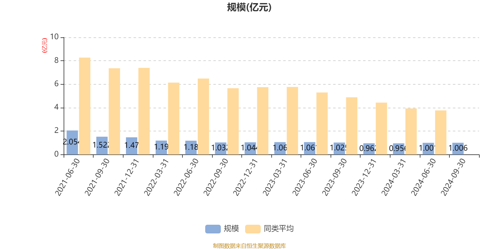 新澳门2024年资料大全管家婆,数据解读说明_限量款51.462