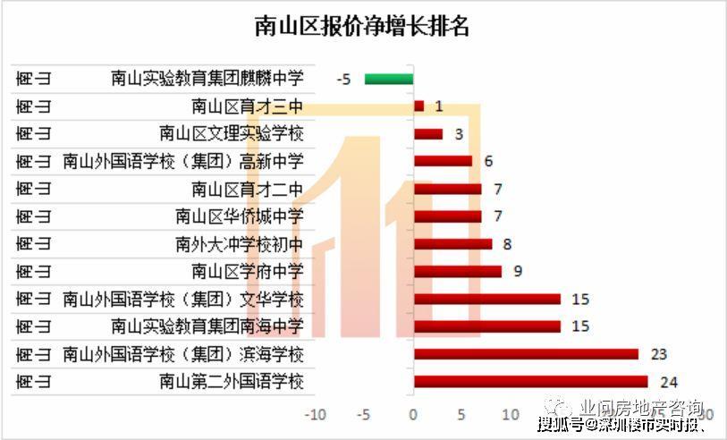 7777788888精准新传真112,预测说明解析_创意版58.446