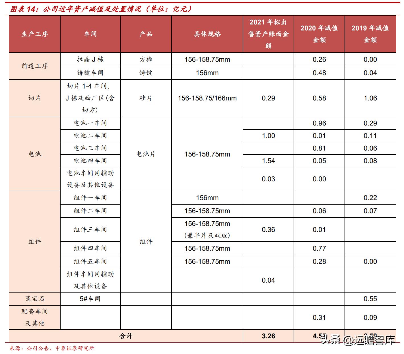 亿晶光电引领智能光伏新时代，开启行业变革新篇章