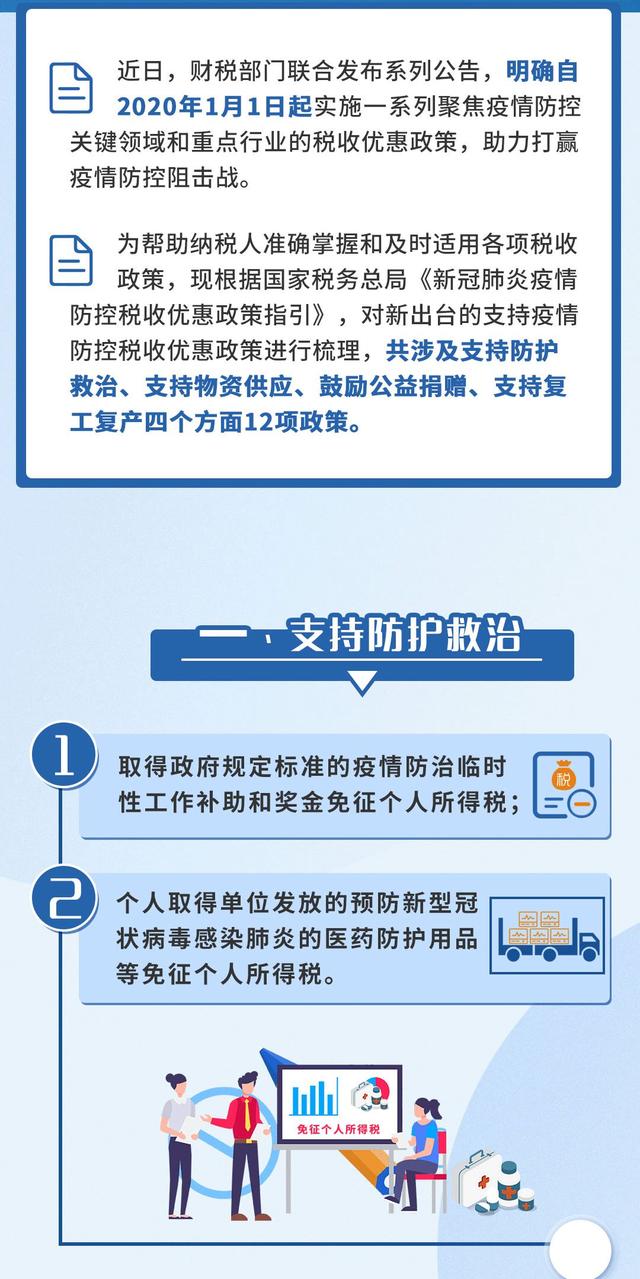 疫情防控最新政策下的科学防控与防线筑牢