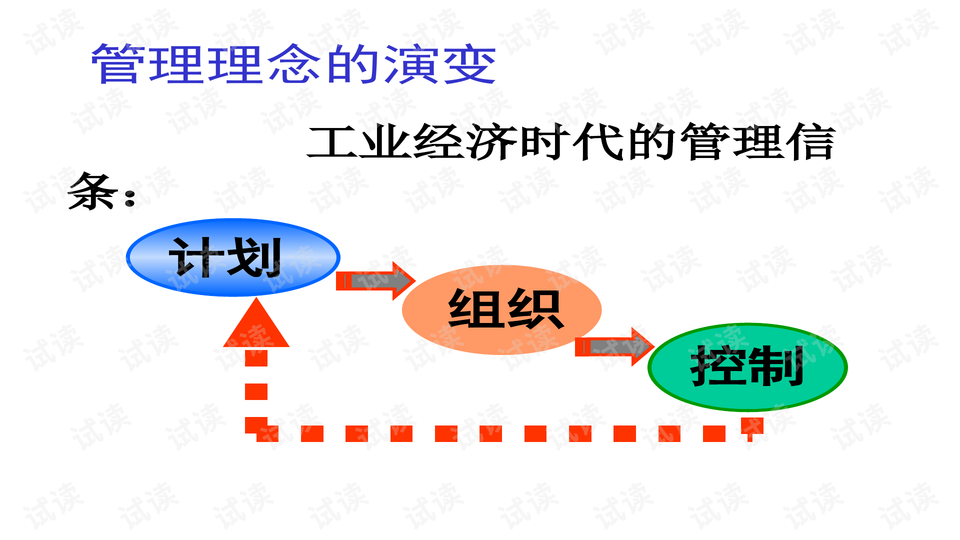 新时代企业管理模式与策略的探索实践