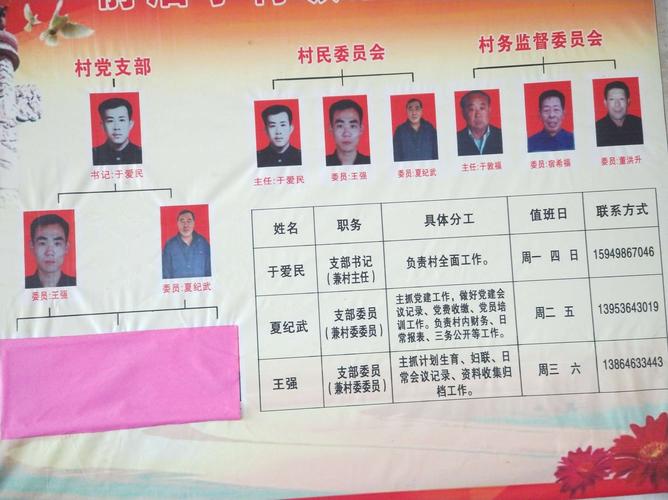 何家村委会人事任命更新，村级治理迈向新台阶