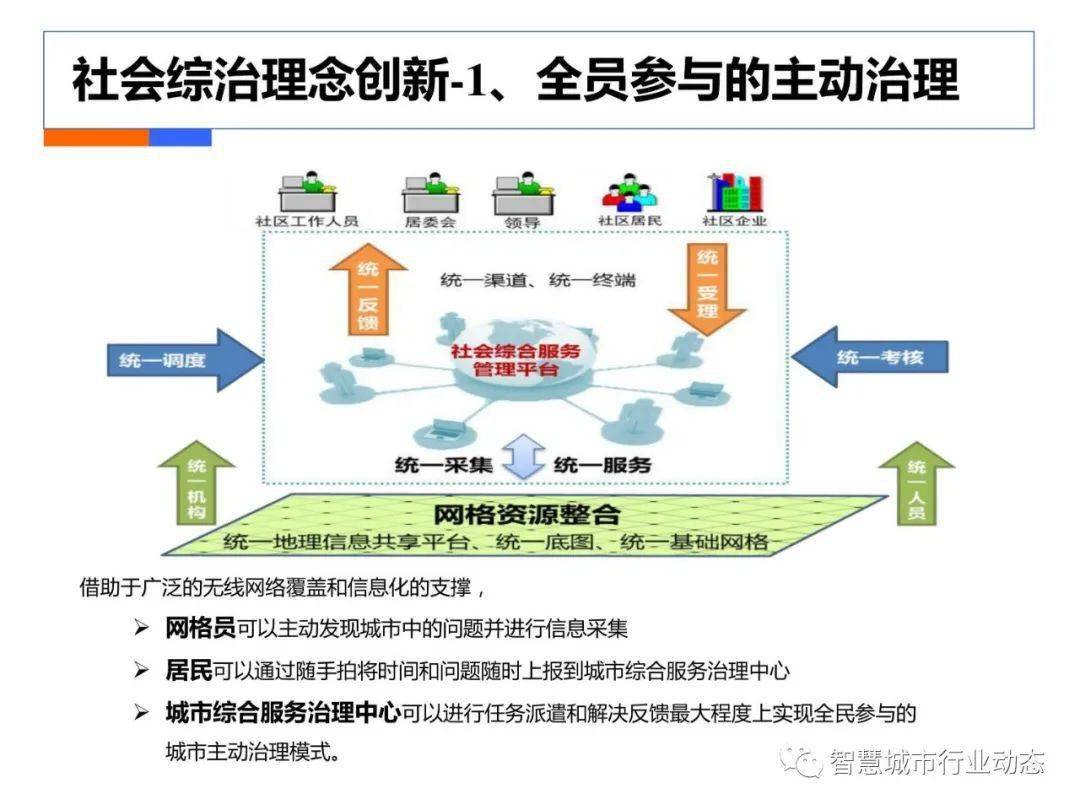 79456濠江论坛,数据解析导向策略_3DM12.174