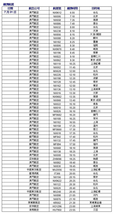 新澳天天开奖资料大全1052期,国产化作答解释落实_钻石版2.823