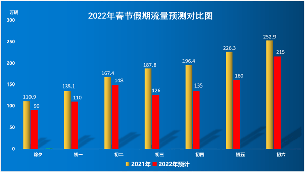 新澳天自动更新资料大全,高速响应设计策略_S60.251