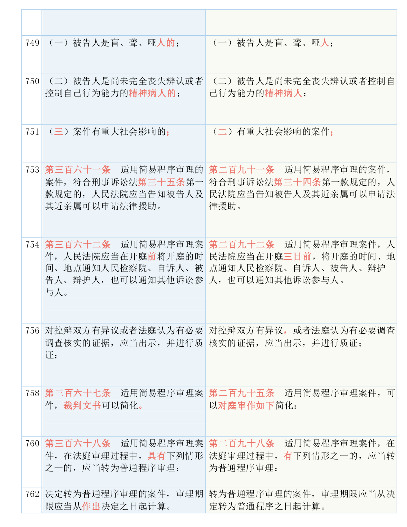 澳门六和免费资料查询,最新答案解释落实_Android256.183