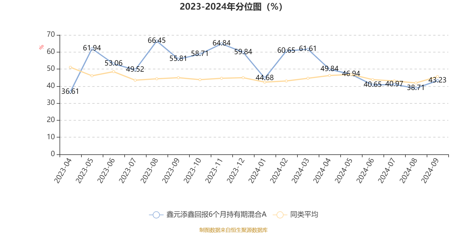 澳门六开奖号码2024年开奖记录,实地解析数据考察_旗舰版84.838