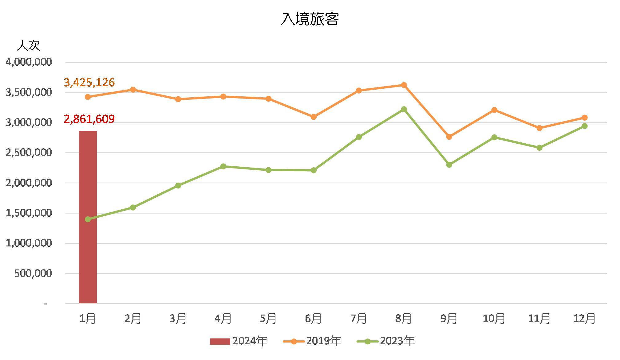 2024年新澳门彩历史开奖记录走势图,深入数据执行策略_冒险款74.302