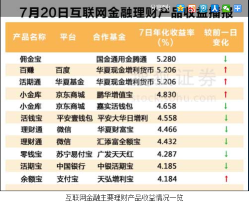 新奥天天免费资料单双,收益解析说明_策略版14.502