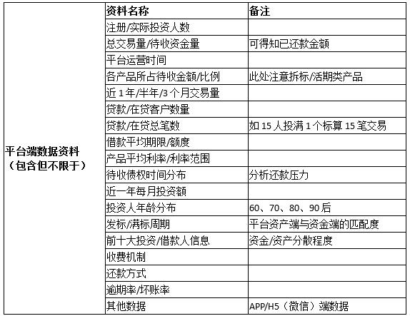 2024新澳最精准免费资料,实际数据说明_顶级款80.330