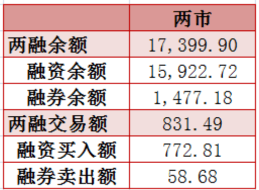 红姐资料统一大全,数据实施导向策略_理财版59.902