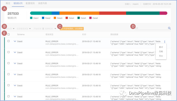 7777788888精准管家婆更新内容,实时数据解释定义_2D95.249