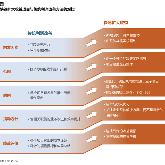 2024年奥门免费资料,全局性策略实施协调_扩展版68.945